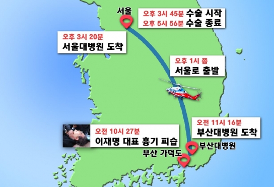 "일반인도 '서울대병원 가자' 하면 모두 헬기 태워주나"
