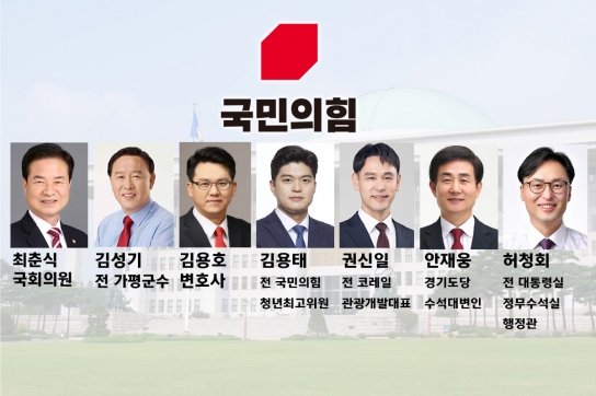 4.10 총선 포천가평 ‘후보 난립’…與 ‘원 팀 적신호’