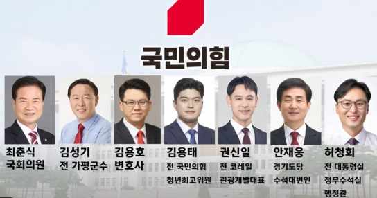 여론조사로 본 국민의 힘 ‘후보 적합도’