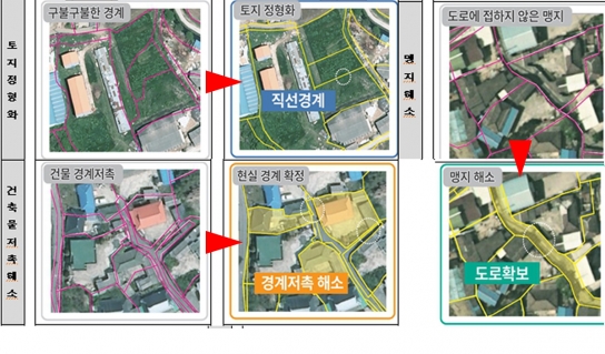 경기도, 2024년 지적재조사사업 1만 9천 필지 추진