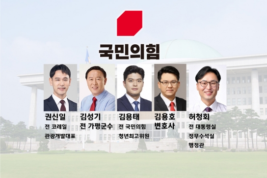 [속보]국민의힘 포천 가평 5명 경선, 권신일,김성기,김용태.김용호.허청회