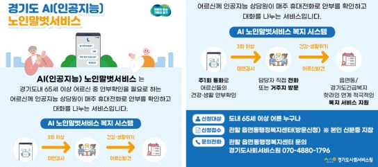 경기도, 올해 AI노인말벗서비스 지원 대상 1천 명 →5천 명 확대