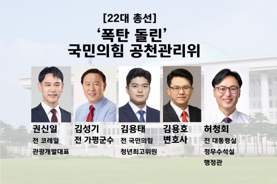 [22대 총선] ‘폭탄 돌린’ 국민의힘 공천관리위