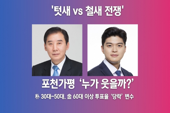 '텃새와 철새 정치의 전쟁'..포천가평 ‘누가 웃을까?’