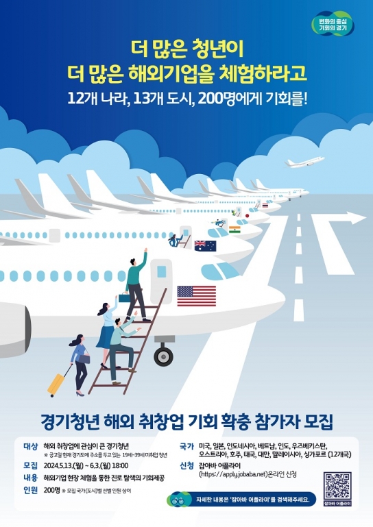 ‘경기청년 해외 취창업 기회 확충’ 확대 추진. 13개 도시 200명 모집