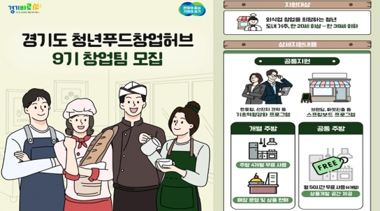 경상원, 경기도 청년푸드창업허브 9기 창업팀 모집