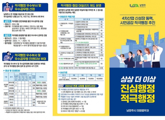 남양주시, 적극행정 공직문화 조성 박차