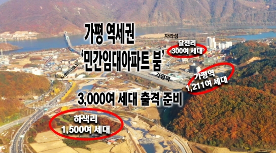 가평역세권 ‘민간임대아파트 붐’…3천여 세대 출격 준비