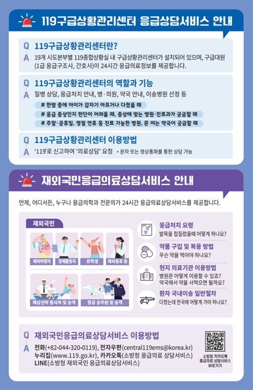 남양주소방서, “응급상황은 아닌데 119전화해도 되나요?”...소방서의 답변은?