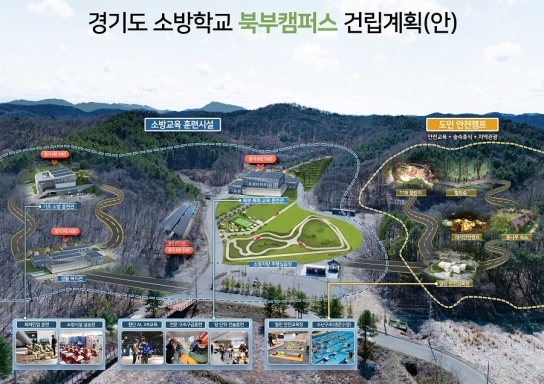 2029년 연천군에 경기도소방학교 북부캠퍼스, 개교 추진