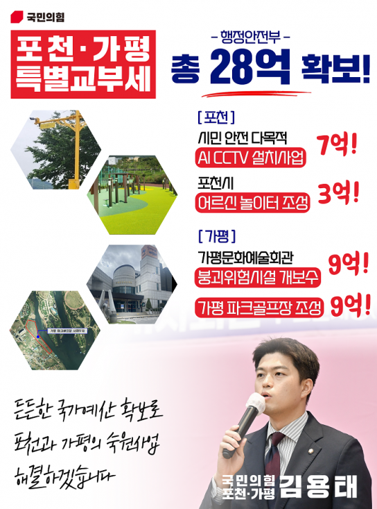 김용태, 시민 안전 챙기는 행정안전부 특별교부세 28억원 확보