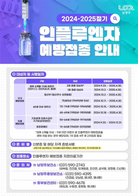 남양주시, 독감 무료 예방접종으로 건강한 겨울나기 지원