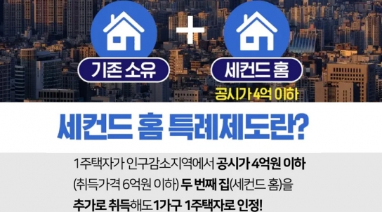[칼럼] 세컨드 홈 정책, 도시와 농촌의 상생을 위한 새로운 해법  빈집을 다시 채우고, 지역의 활력을 되찾기 위한 확장 필요