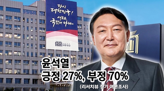 리서치뷰 2024년 9월말 정기조사(9/28~30)