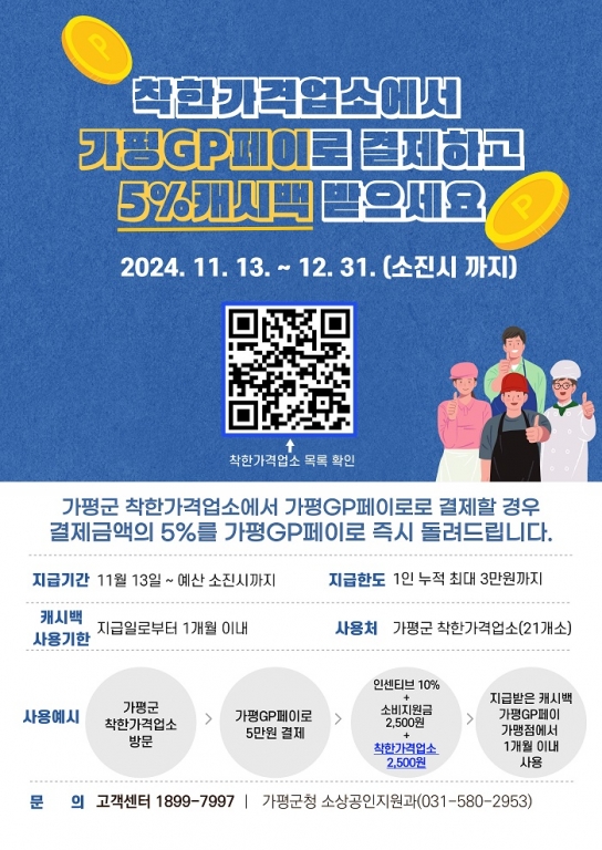 가평군, “착한가격업소 이용시 최대 20% 캐시백”