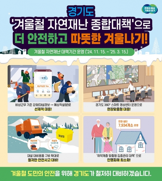 경기도, 내년 3월 15일까지 겨울철 자연재난 대책기간 운영. 비상근무 기준 강화, 360° 스마트 영상센터 운영 등 강화된 종합대책 마련