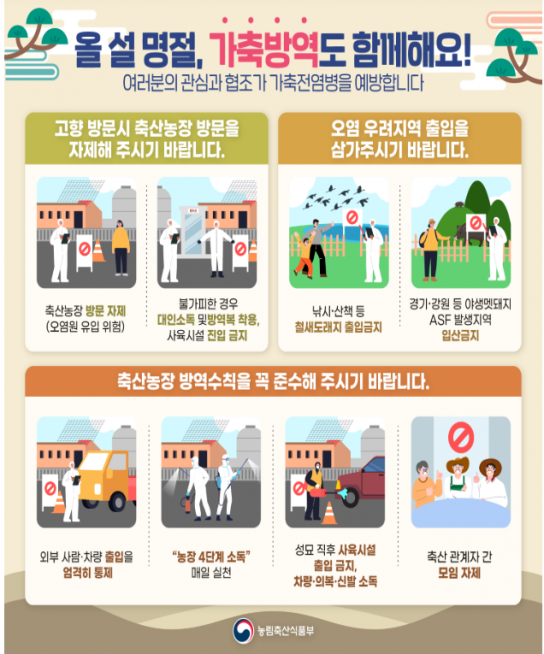 설 연휴에도 가축전염병 비상대응체계 유지