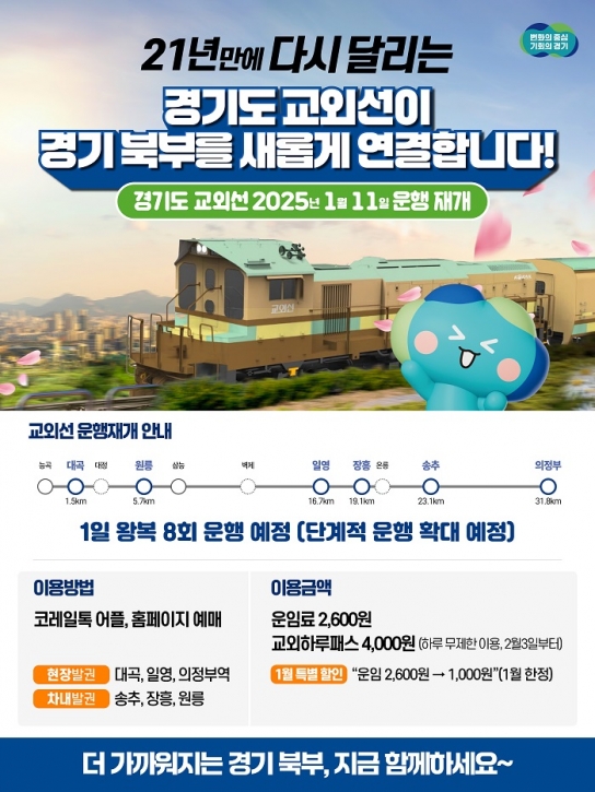 교외선, 21년만에 운행 재개...11일부터 하루 왕복 8회