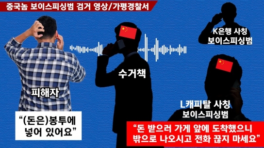 중국놈 보이스피싱범 검거 영상/ 가평경찰서
