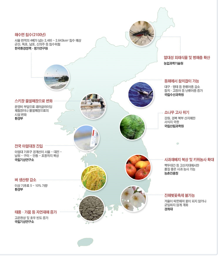 온난화지도2.PNG