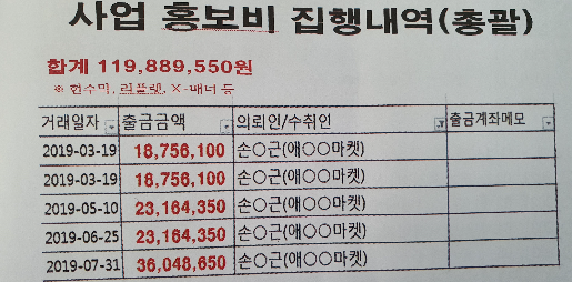홍보비 집행내역.PNG