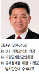 정진구.PNG