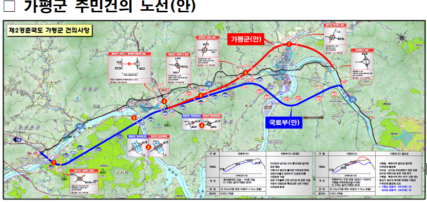 가평군 노선안.PNG