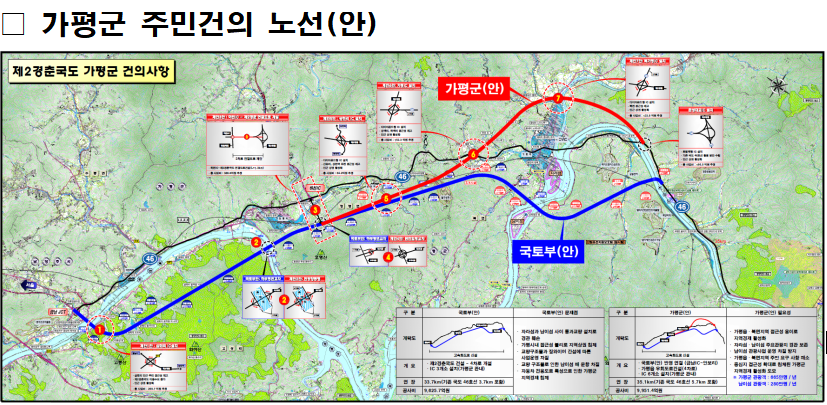 가평군 노선안.PNG