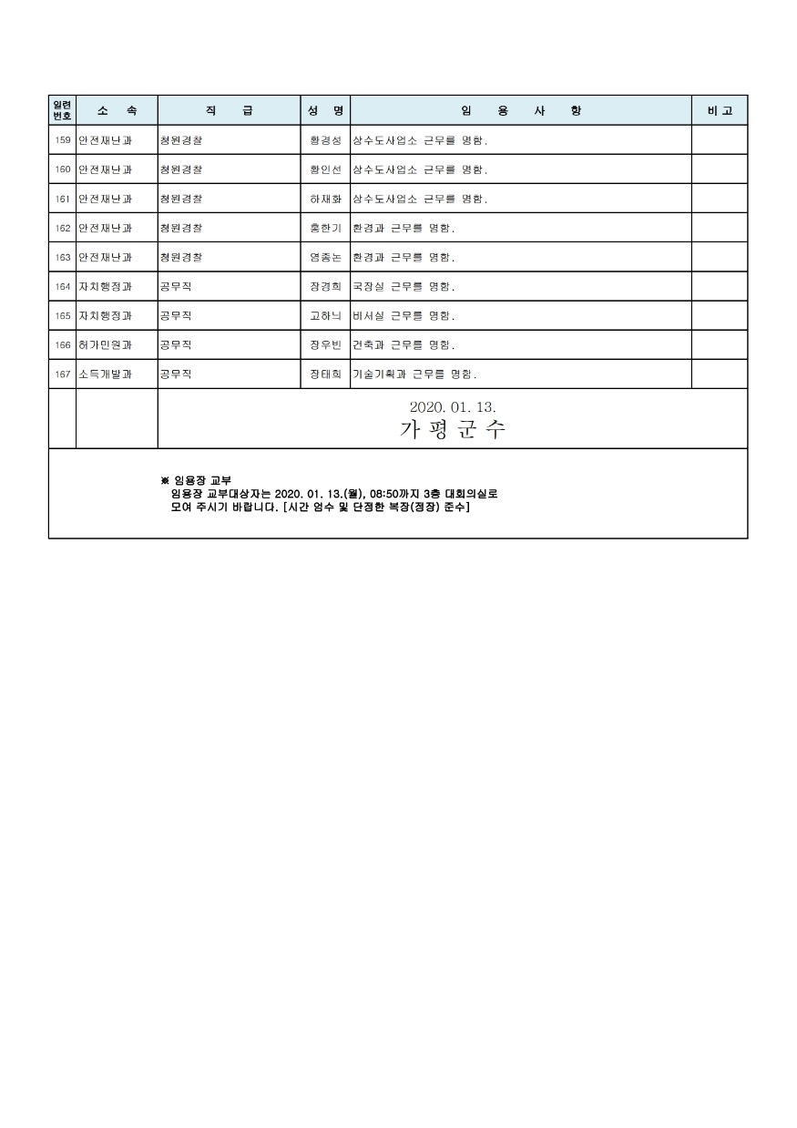 인사발령내역_통보용.pdf_page_6.jpg