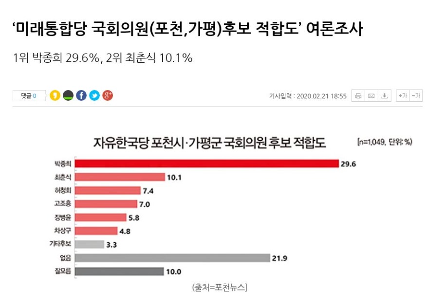 여론조사.JPG