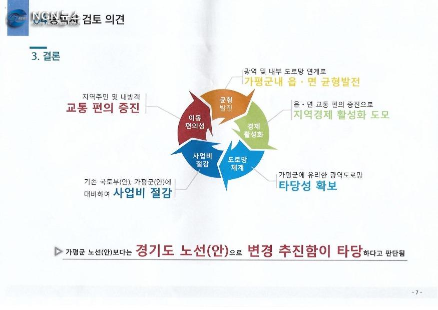0706제2경춘국도7.jpg