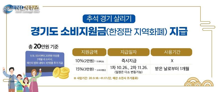 지역화폐소비지원금.jpg