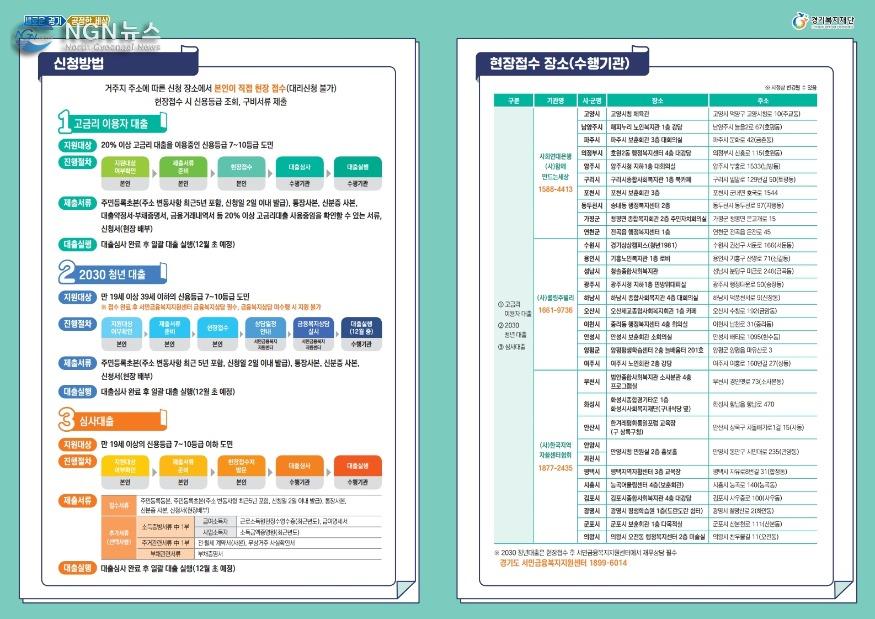 극저신용대출3차안내.pdf_page_2.jpg