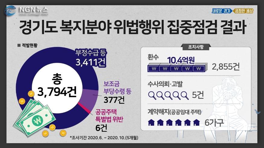그래픽보도자료1.jpg