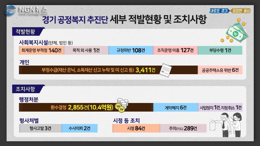 그래픽보도자료2.jpg