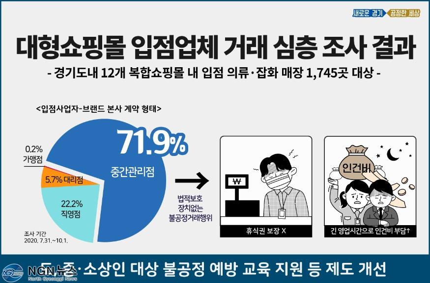 그래픽보도자료(2).jpg