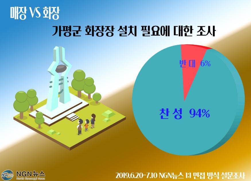 화장장 지역설치 (1).jpg
