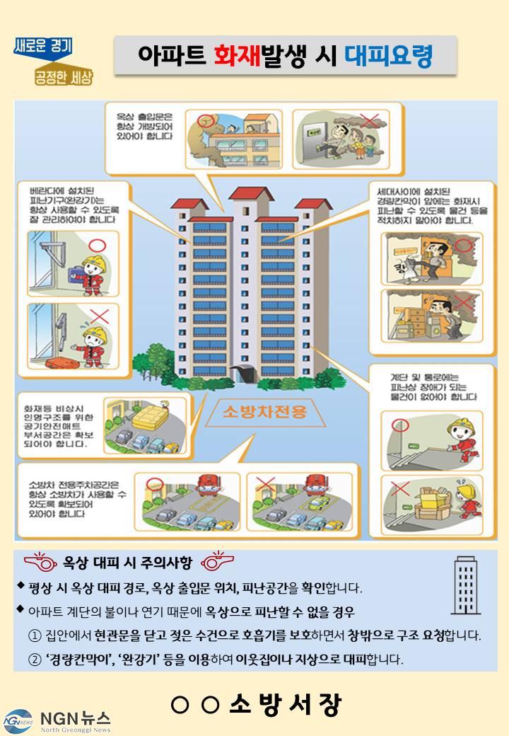 아파트+화재발생시+대피+요령.jpg