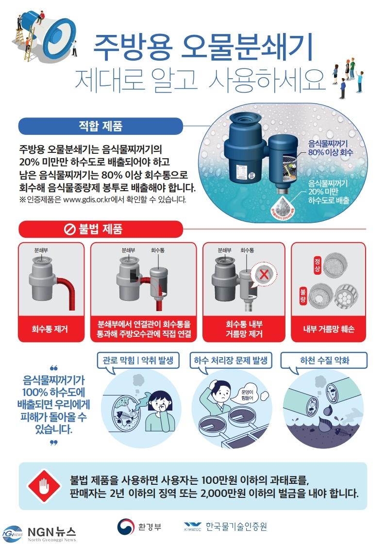 연천군 맑은물관리사업소 불법 주방용 오물분쇄기 지도단속.pdf_page_1.jpg