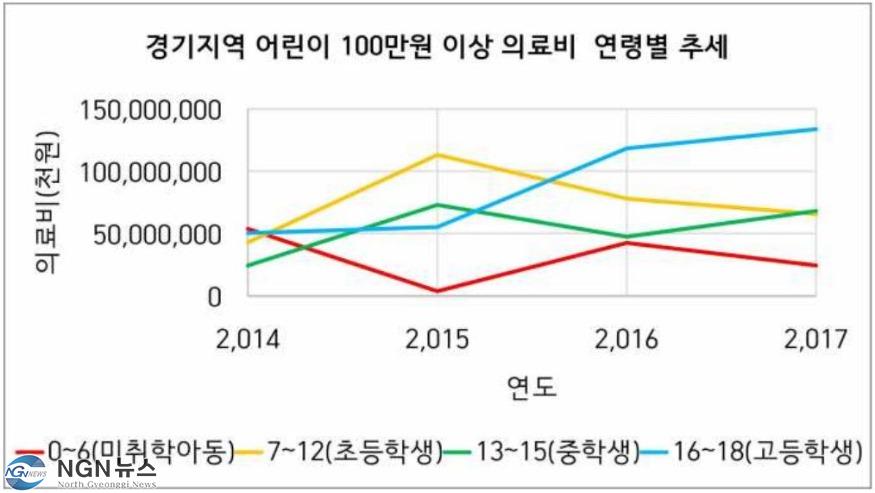 어린이.JPG