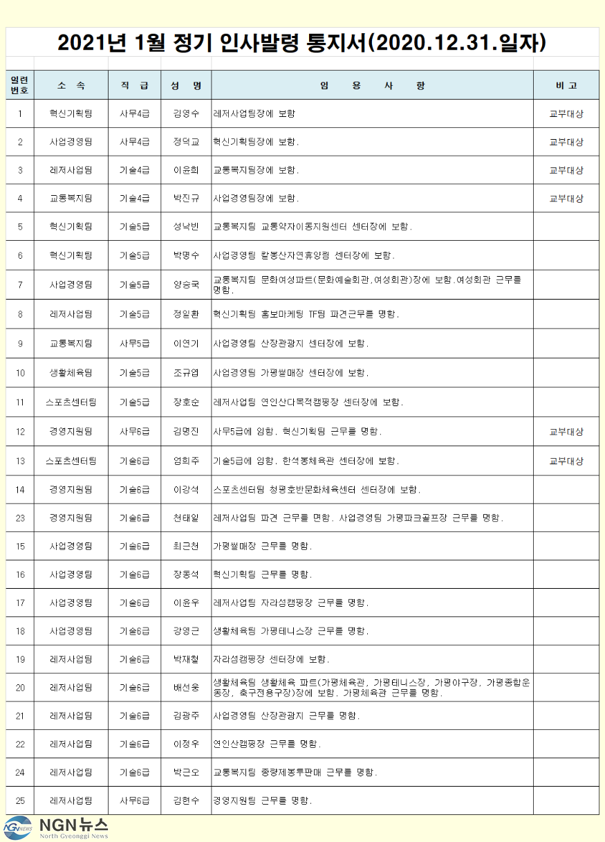 KakaoTalk_20201230_174117106.png