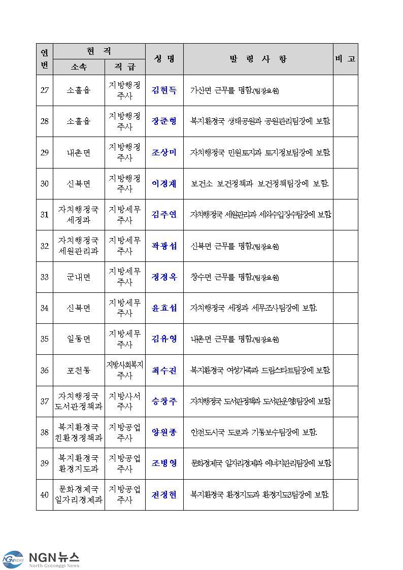 포천시 인사발령 2021년1월003.jpg