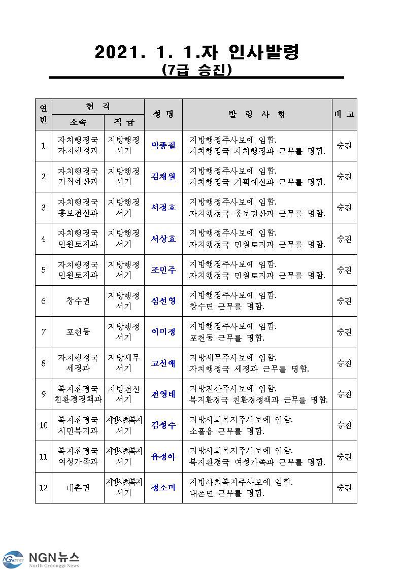 포천시2021인사발령001.jpg