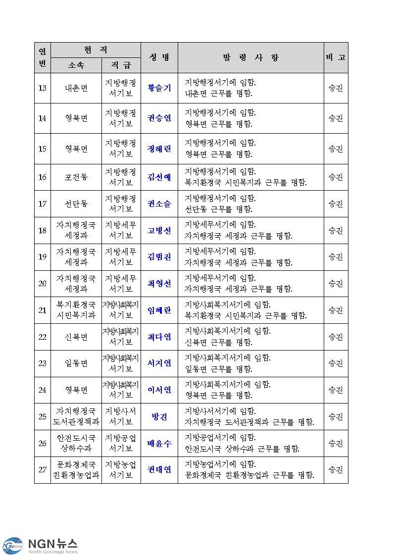 포천시2021인사발령2002.jpg