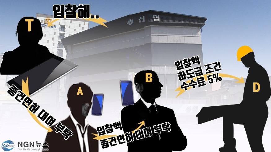 조직도.jpg