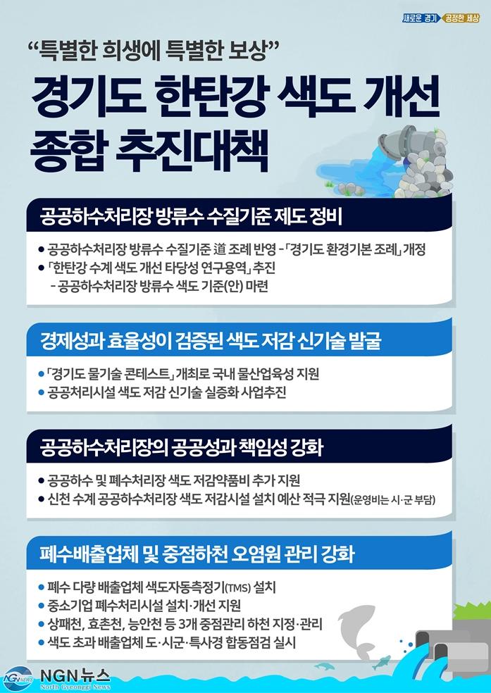 [그래픽 보도자료] 보도자료 한탄강 색도 개선 대책(로고).jpg
