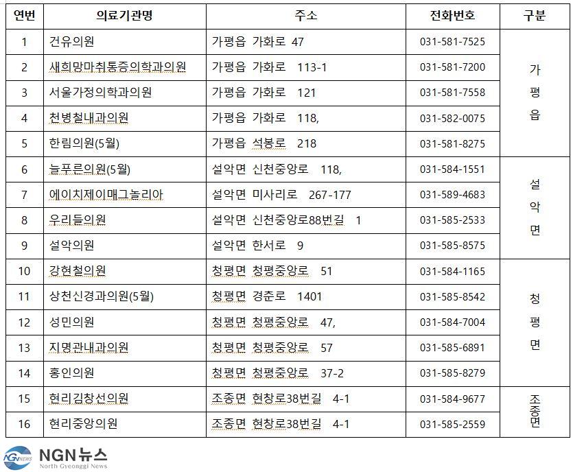 예방정종2.JPG