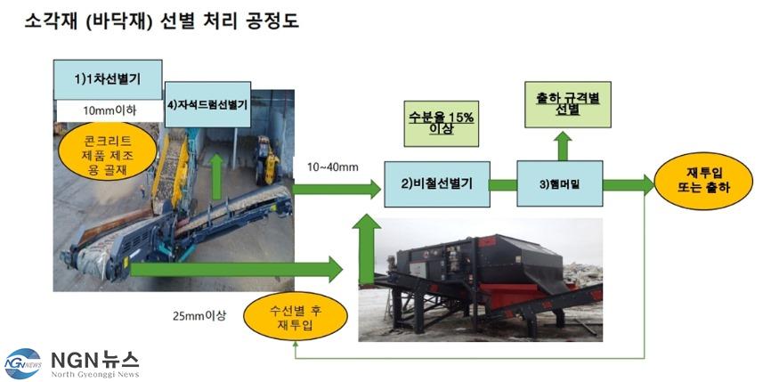 공정도.jpg