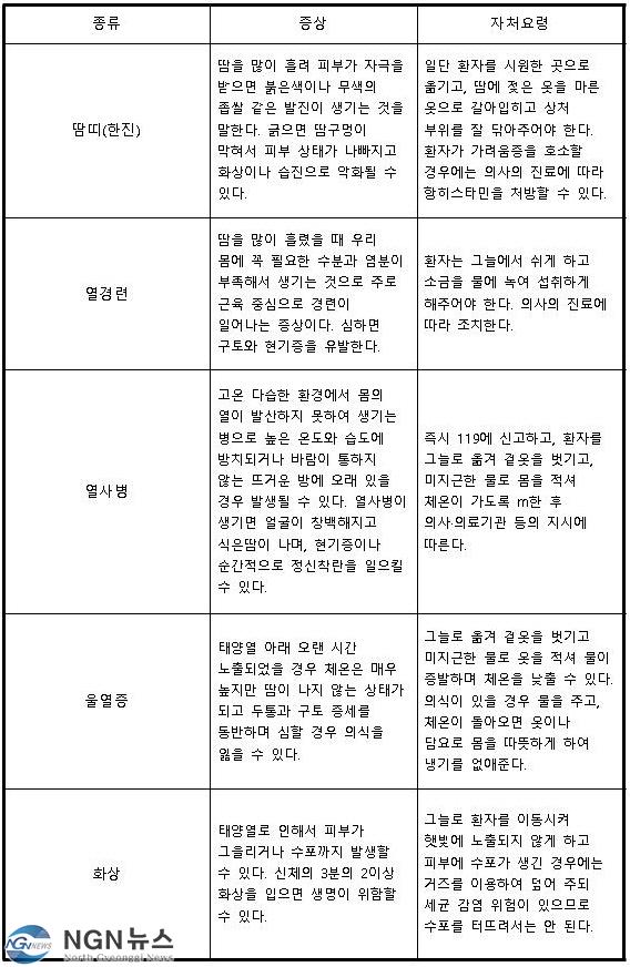 사본 -질병상식001.jpg
