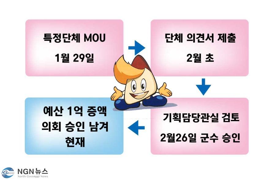 표.jpg